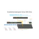 ZoneDAS One Vessel Configuration Active Components for...